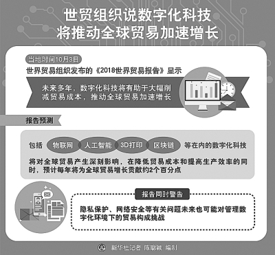 199麻豆up主吐槽盘点，内容绝，我刷了 示例图 - 说明文字