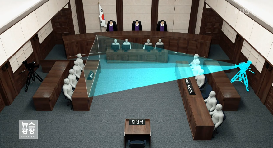 在我眉心中藏着一个独特的世界 示例图 - 说明文字